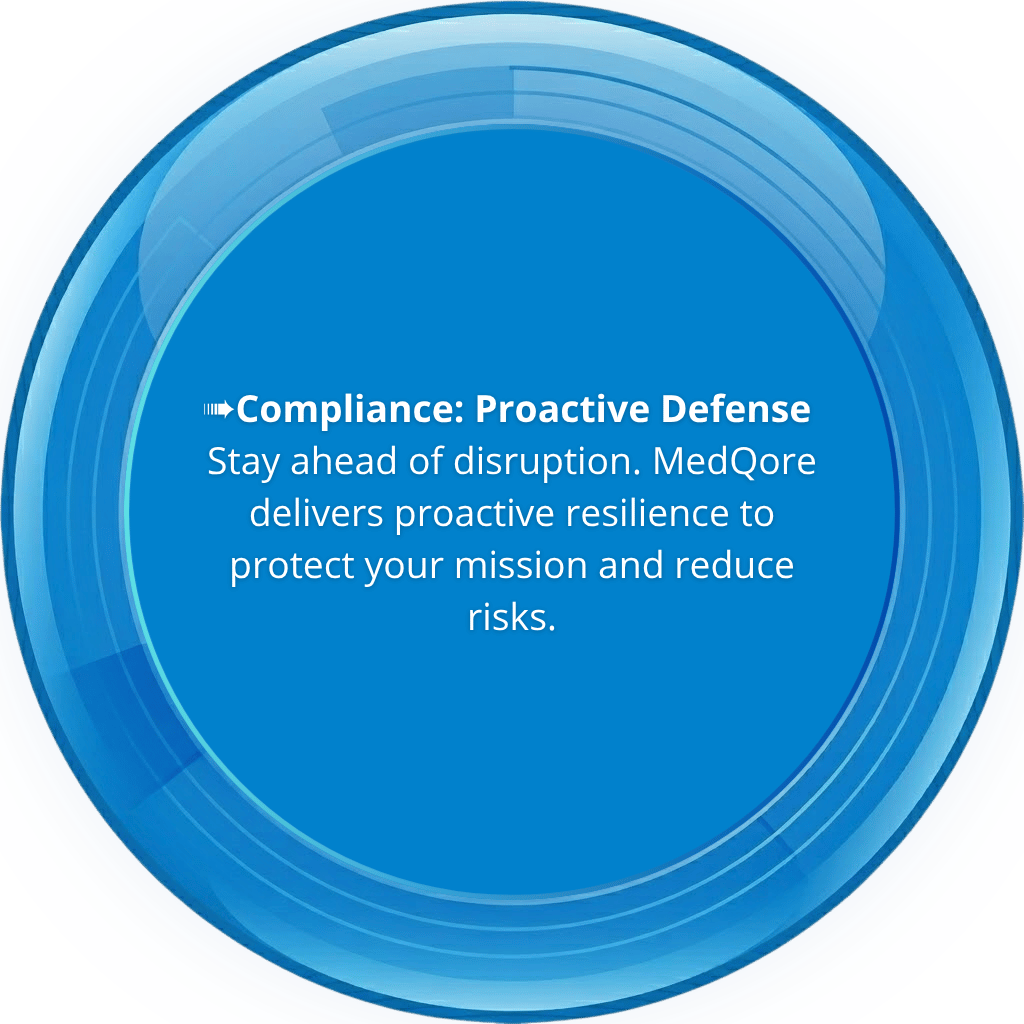Compliance: Proactive Defense